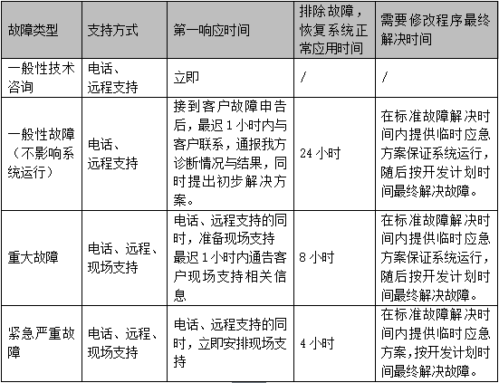 多宝网页版-多宝(中国)