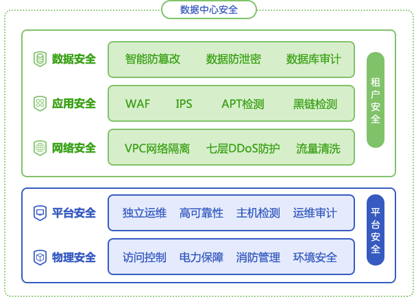 多宝网页版-多宝(中国)