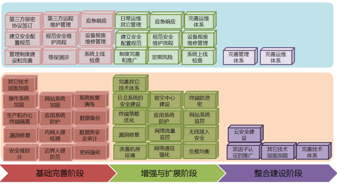 多宝网页版-多宝(中国)