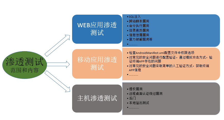 多宝网页版-多宝(中国)