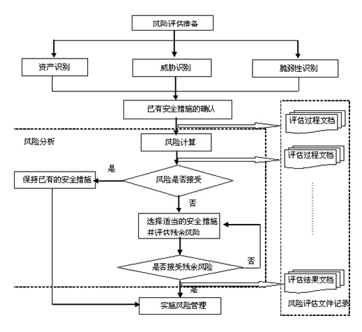 多宝网页版-多宝(中国)