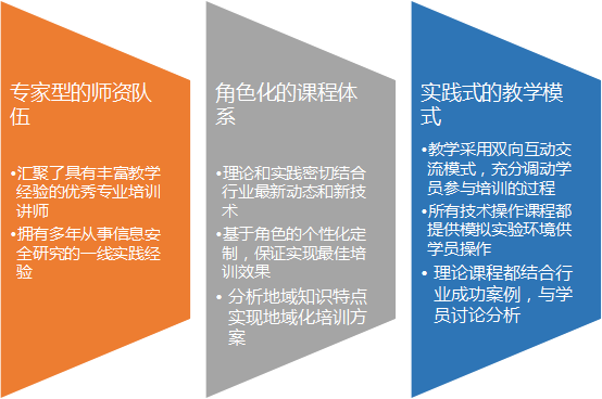 多宝网页版-多宝(中国)